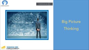 An Intervention on Strategic Thinking and Looking at the Big Picture for a Real Estate Asset Management Company